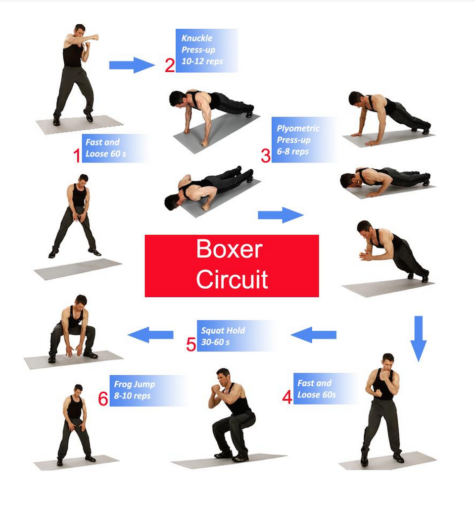 Boxing Bodyweight Workouts – PAK MMA Blog